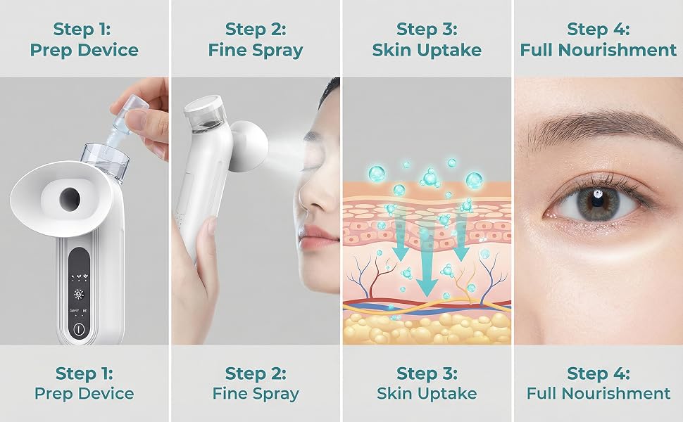 2 in 1 Portable Eye Mist Steam Sprayer Facial Moisturizing Steamer - 15