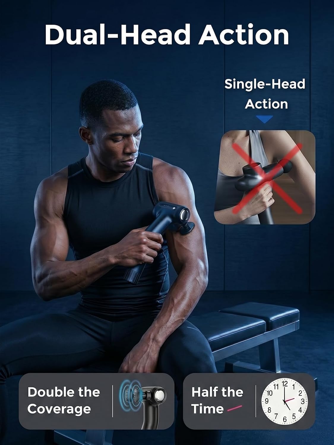 Dual Head Massage Gun Deep Tissue Muscle Percussion Massager