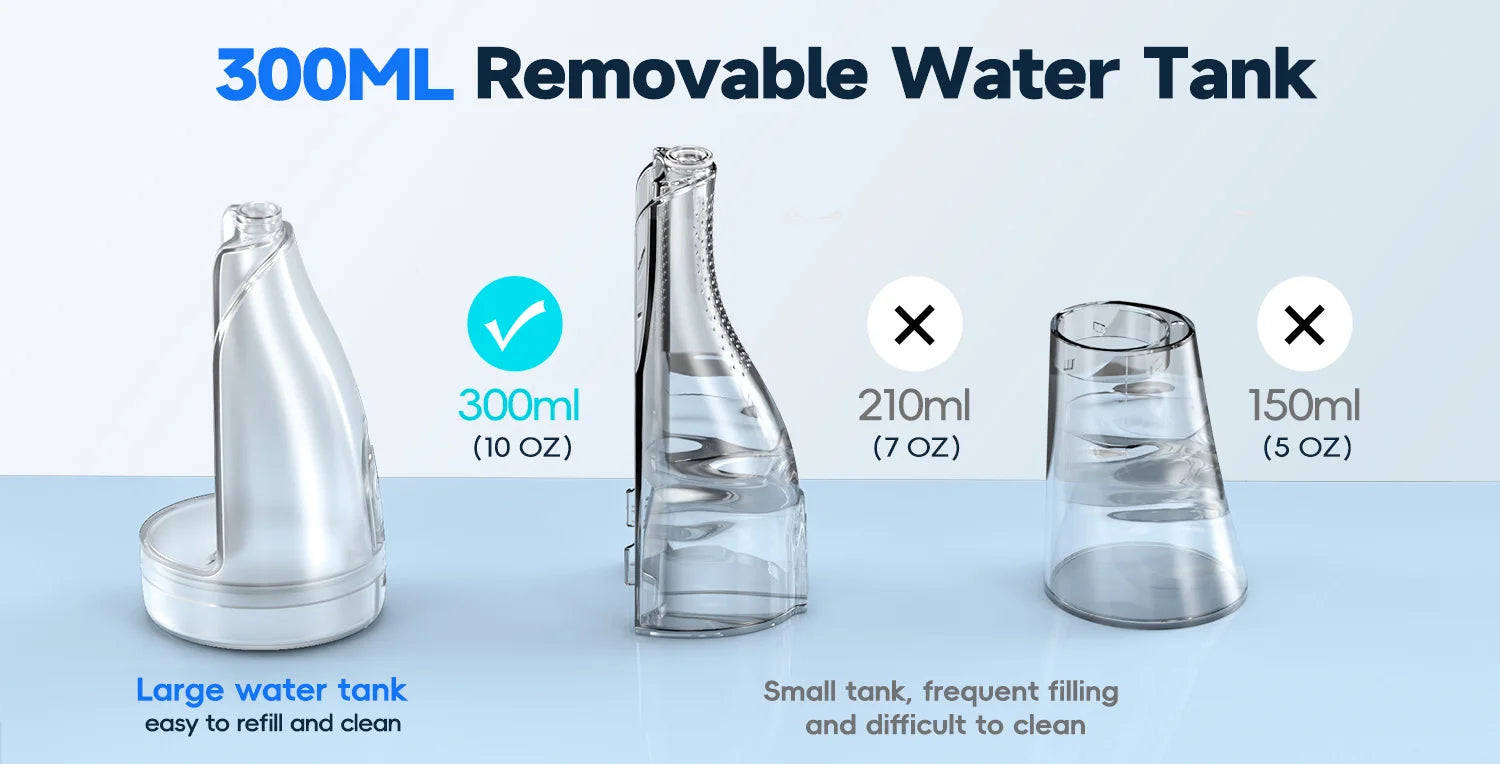 Water Flosser Cordless Oral Irrigator Teeth Cleaner - 14