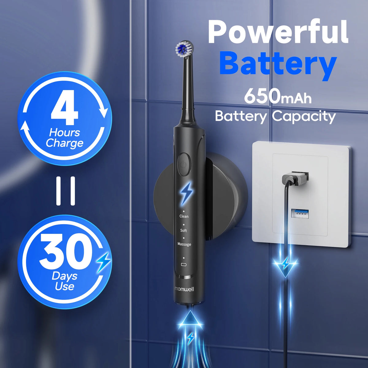 Water Flosser and Electric Toothbrush Combo Oral Hygiene Kit