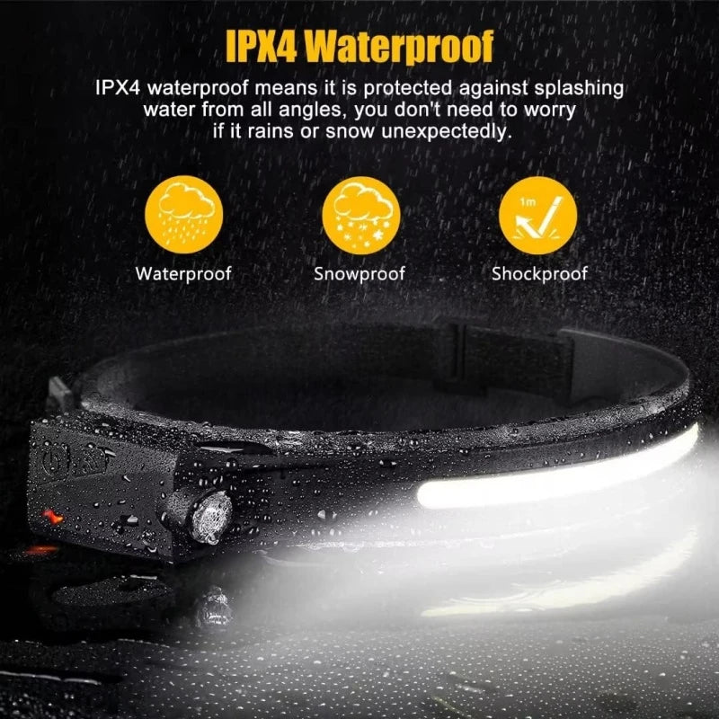 Rechargeable Wide Beam LED Headlamp Hands Free Motion Sensor Flashlight