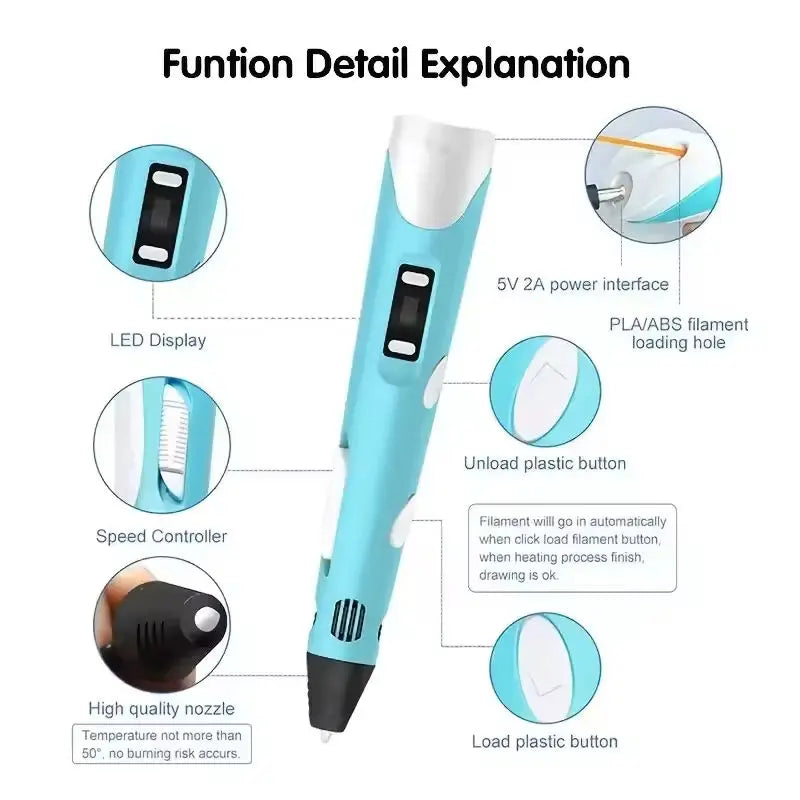 Kids 3D Printing Pen DIY Drawing Pen & Filament Toy - 4