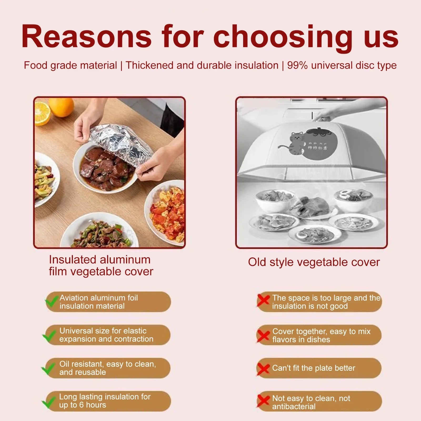 Reusable Aluminum Foil Food Covers Thermal Insulated Bowl Lid Set - 15
