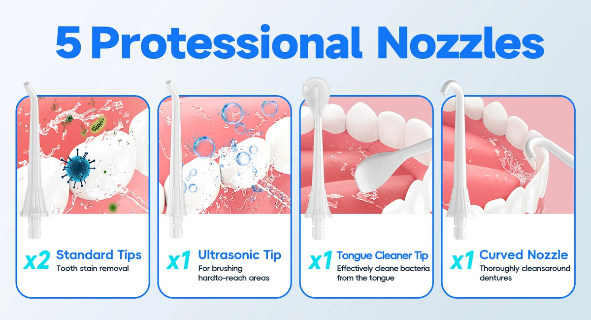Water Flosser Cordless Oral Irrigator Teeth Cleaner