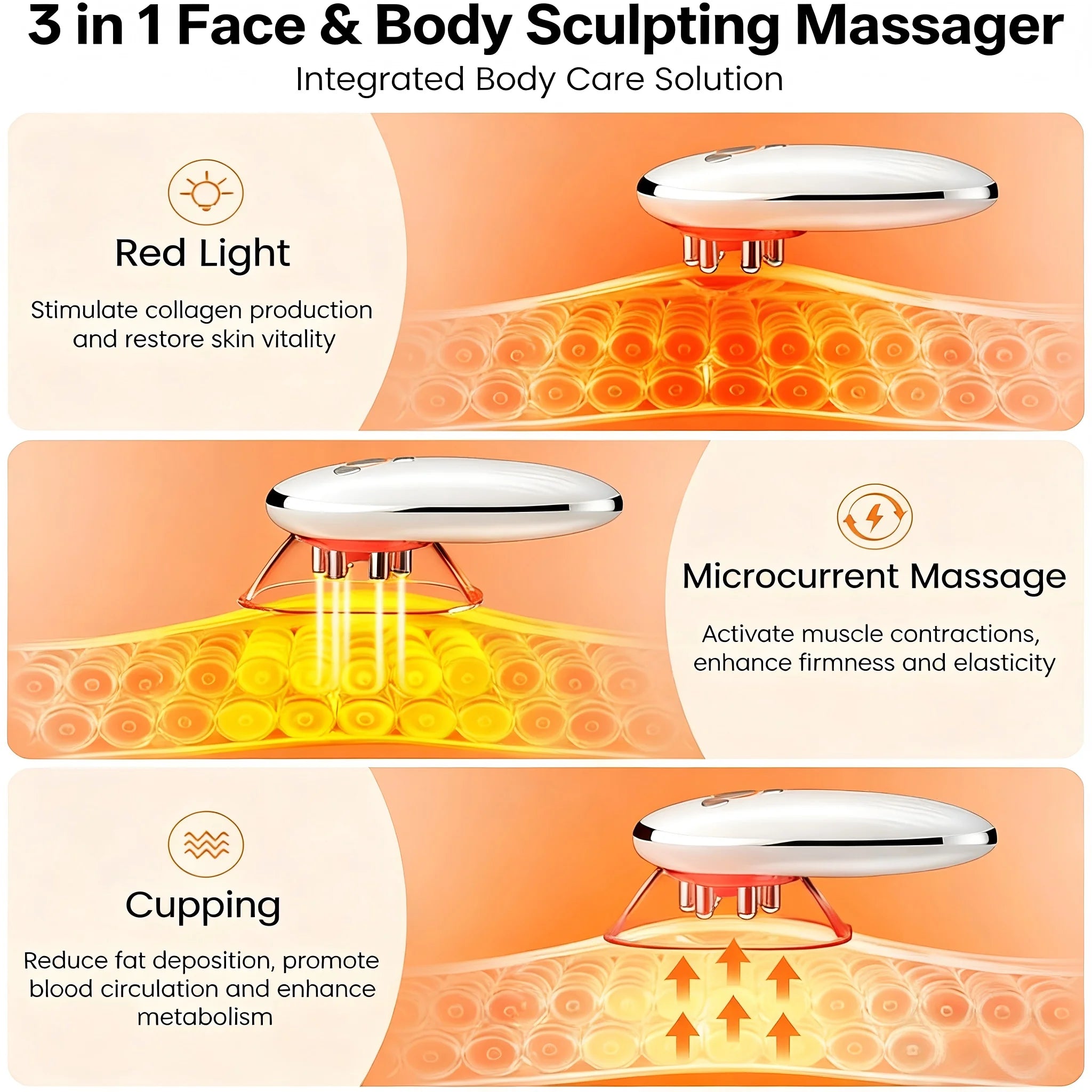 Anti Cellulite Body Sculpting Massager Fat Burner Slimming Device - 3