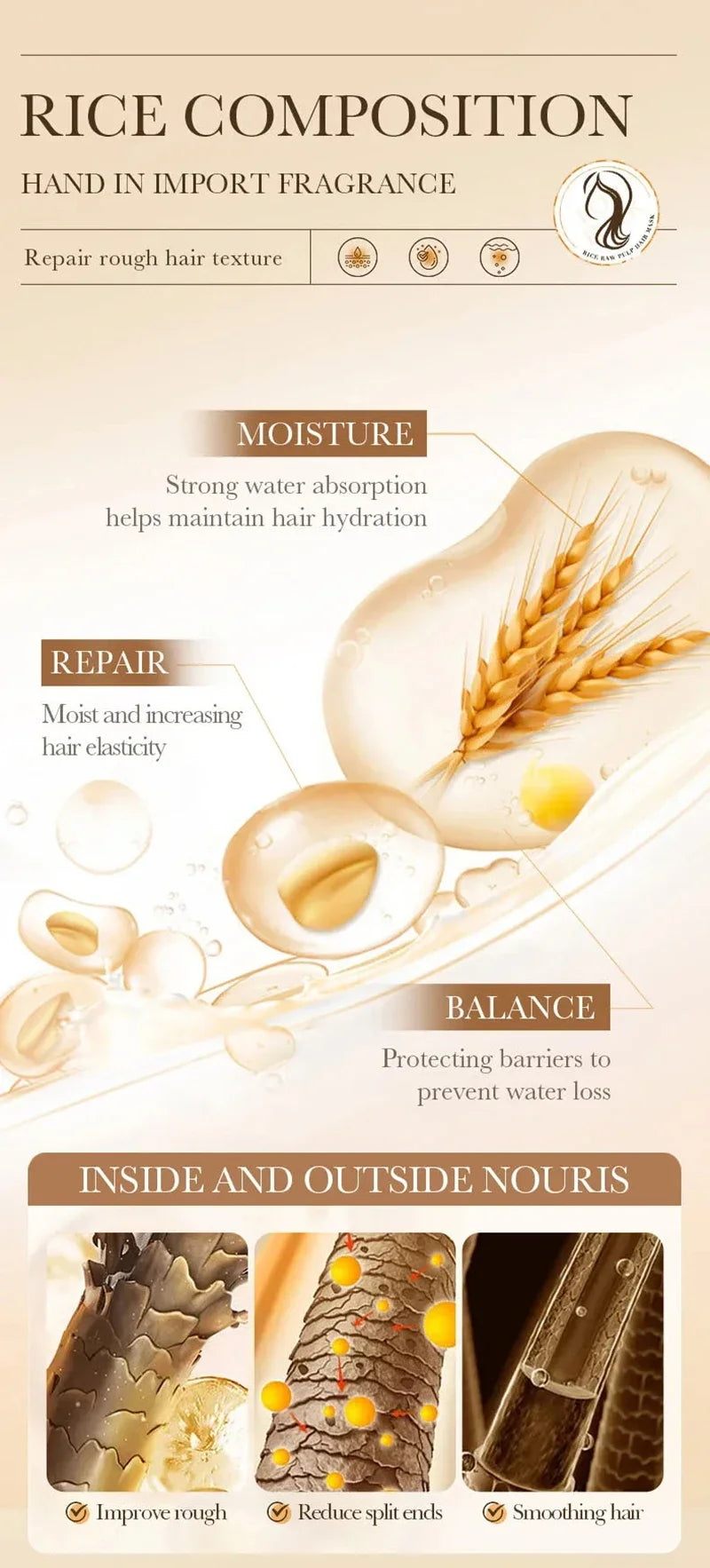 Magical Hair Mask Professional Repair Treatment For Dry Damaged Hair - 15