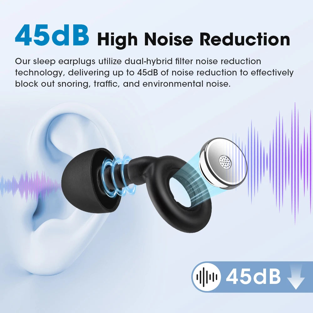 Noise-Canceling Sleep Earplugs Reusable Silicone Ear Plugs