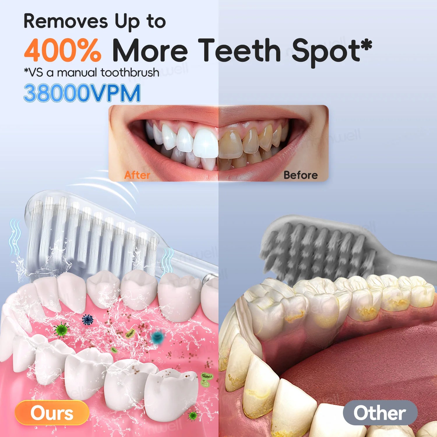 Electric Toothbrush Soft DuPont Bristle Acoustic Wave Tooth Brush - 2