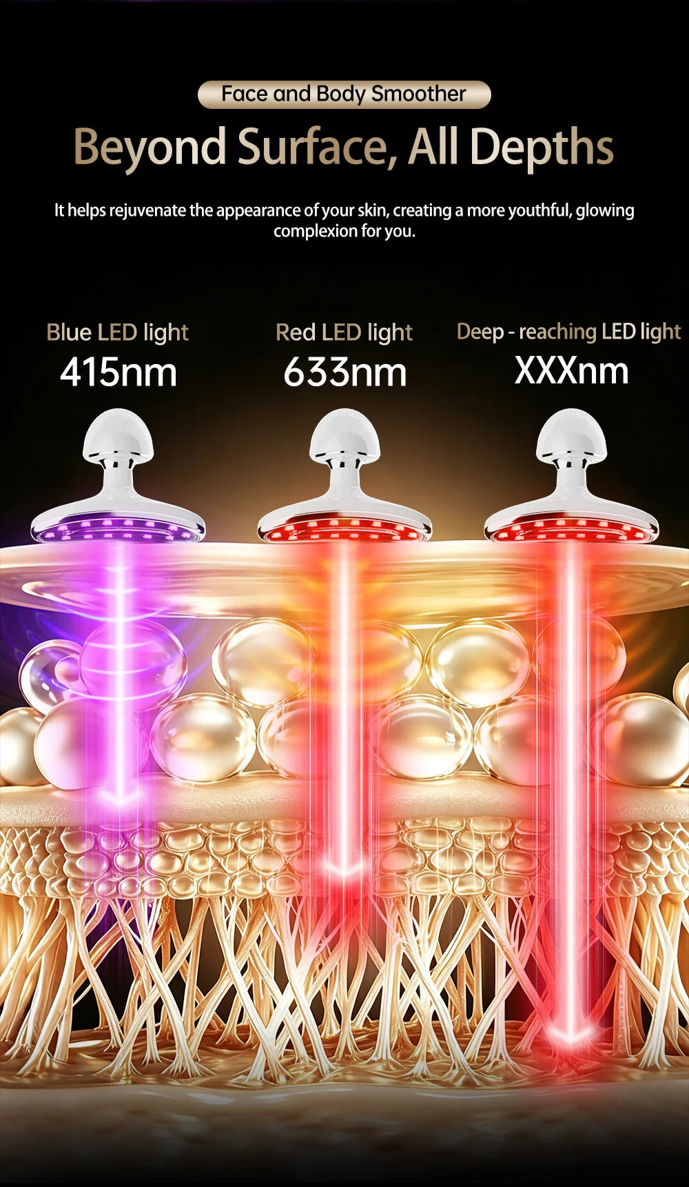 LED Facial Sculpting Tool Skin Tightening & Body Contouring Device