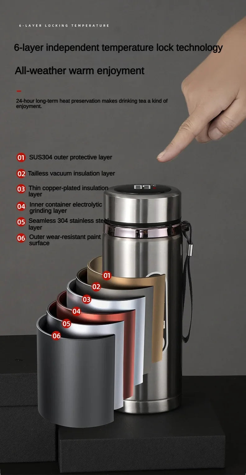 SoftAura Smart Thermos Bottle LED Temperature Display Vacuum Flask 500ml