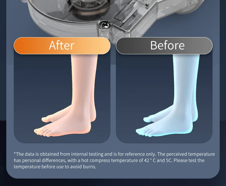 Multifunctional Foot Massager Roller and Leg Compression Machine - 14