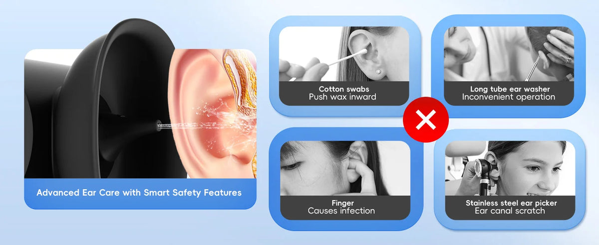 Electric Ear Wax Removal Kit and Safe Ear Irrigator Cleaner