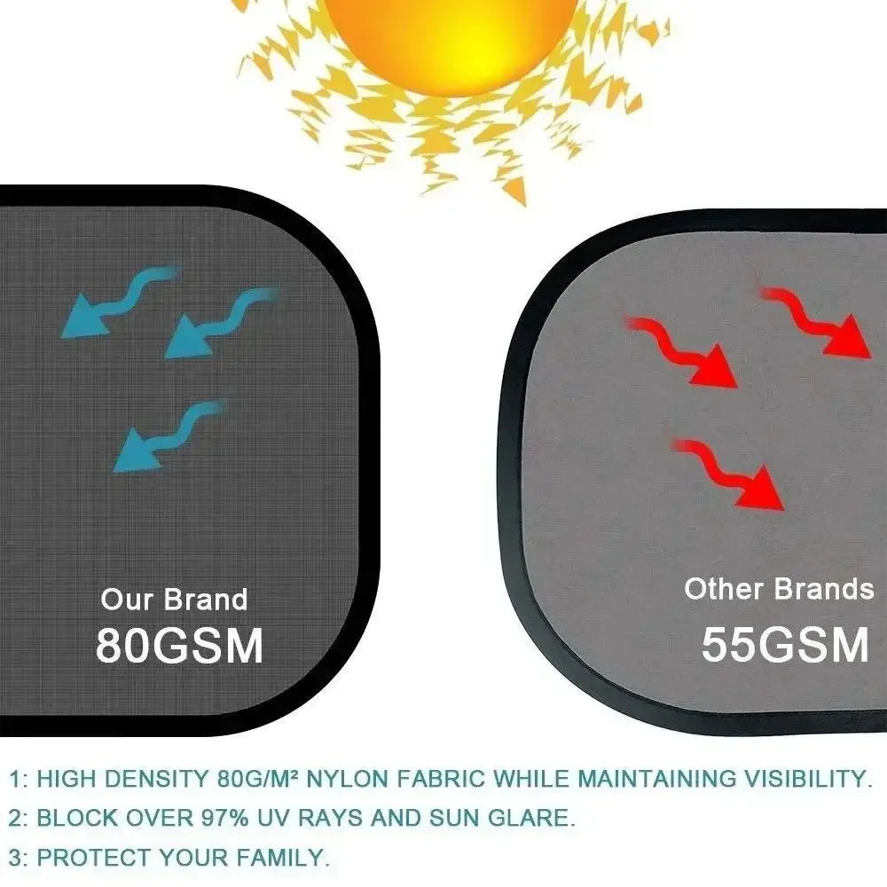 Universal Car Window Sunshade UV Protection Glare Shield Privacy Curtain
