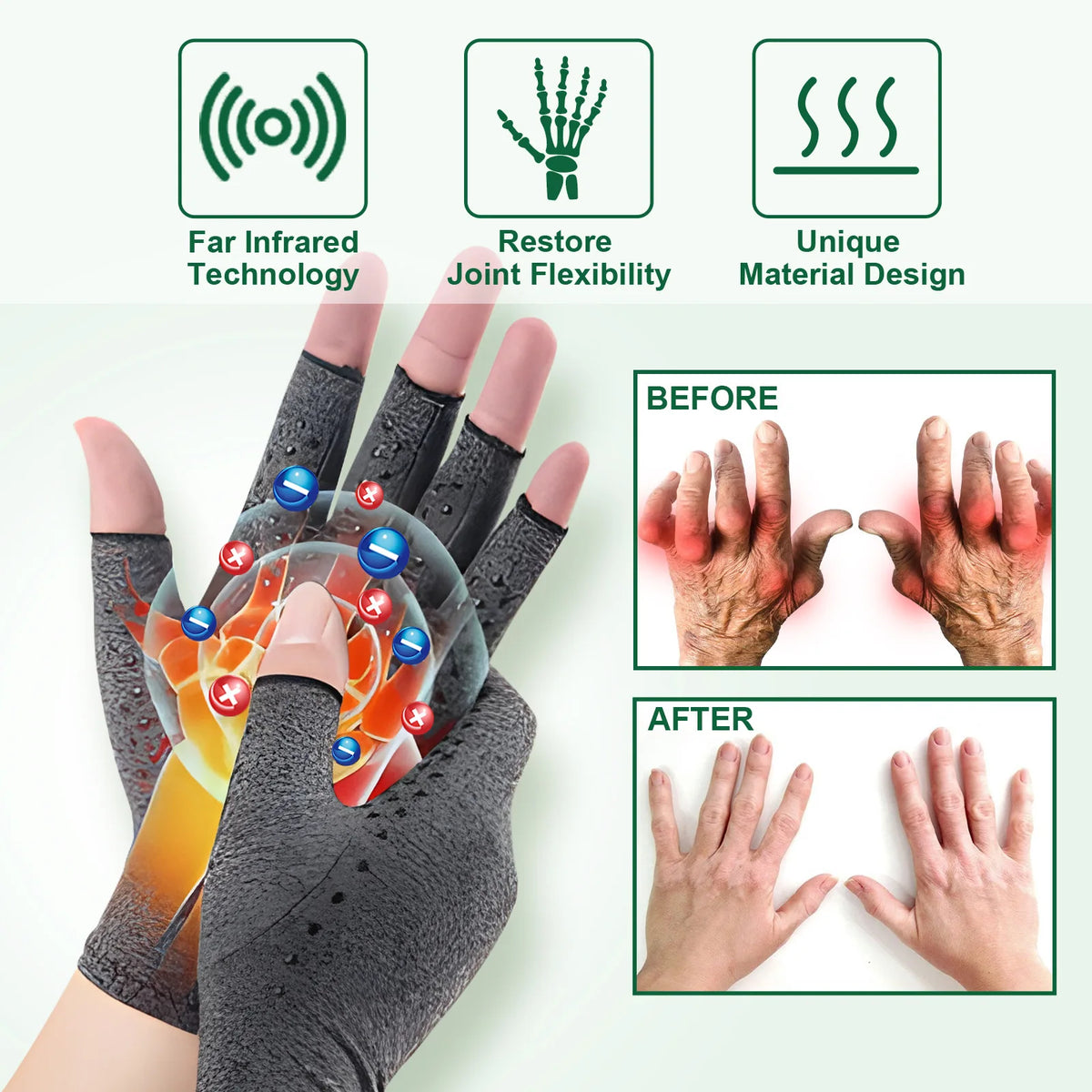 Magnetic Arthritis Therapy Gloves Hand Wrist Pain Relief Compression