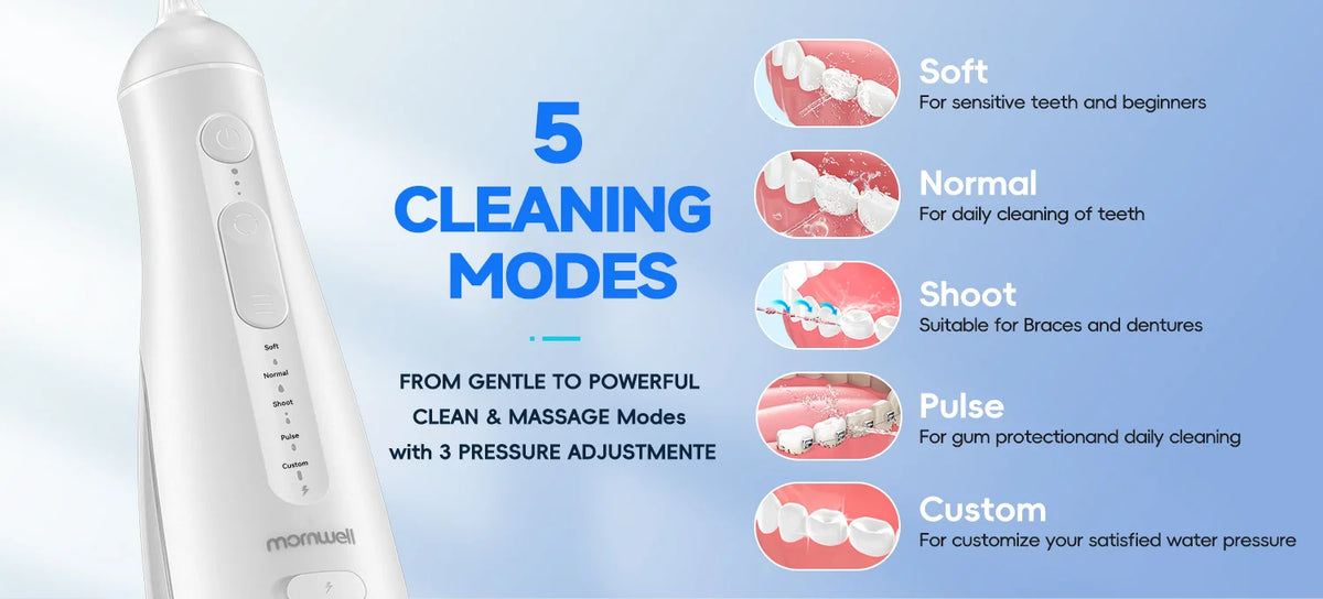 Water Flosser and Nasal Rinse Oral Care and Sinus Cleaning Kit