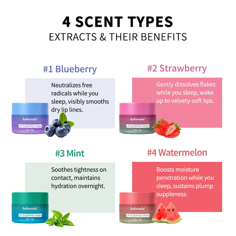 Nourishing Lip Mask Hydrating Lip Balm For Dry Cracked Lips - 11