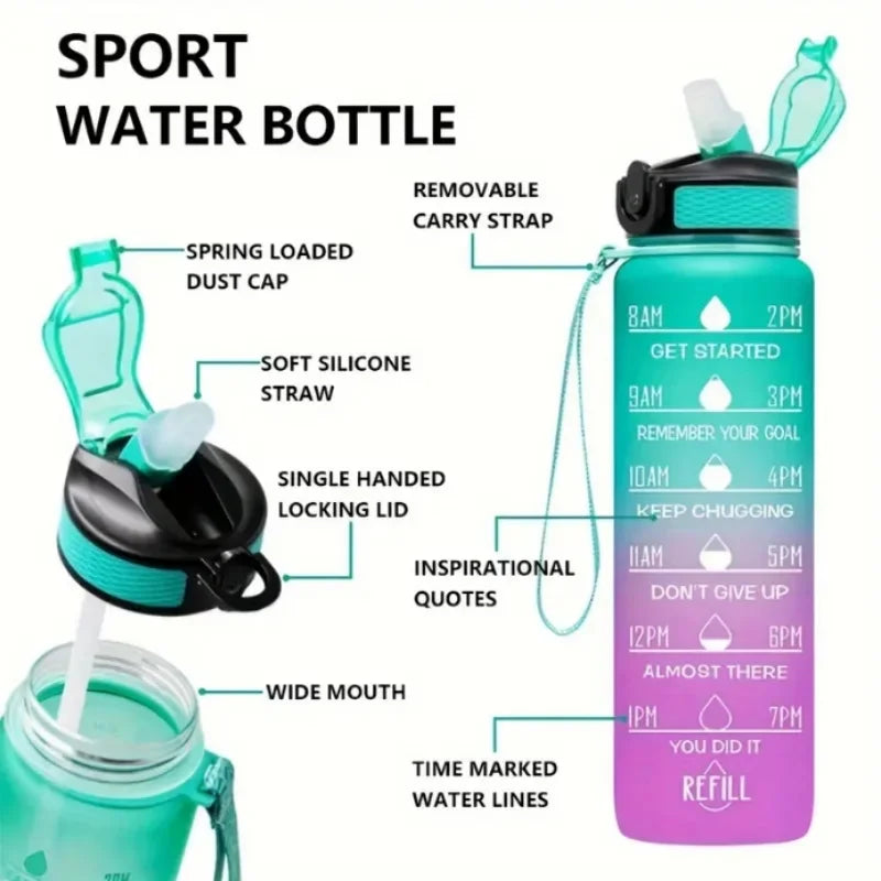 Gradient Sports Water Bottle with Time Marker and Straw Leakproof - 3