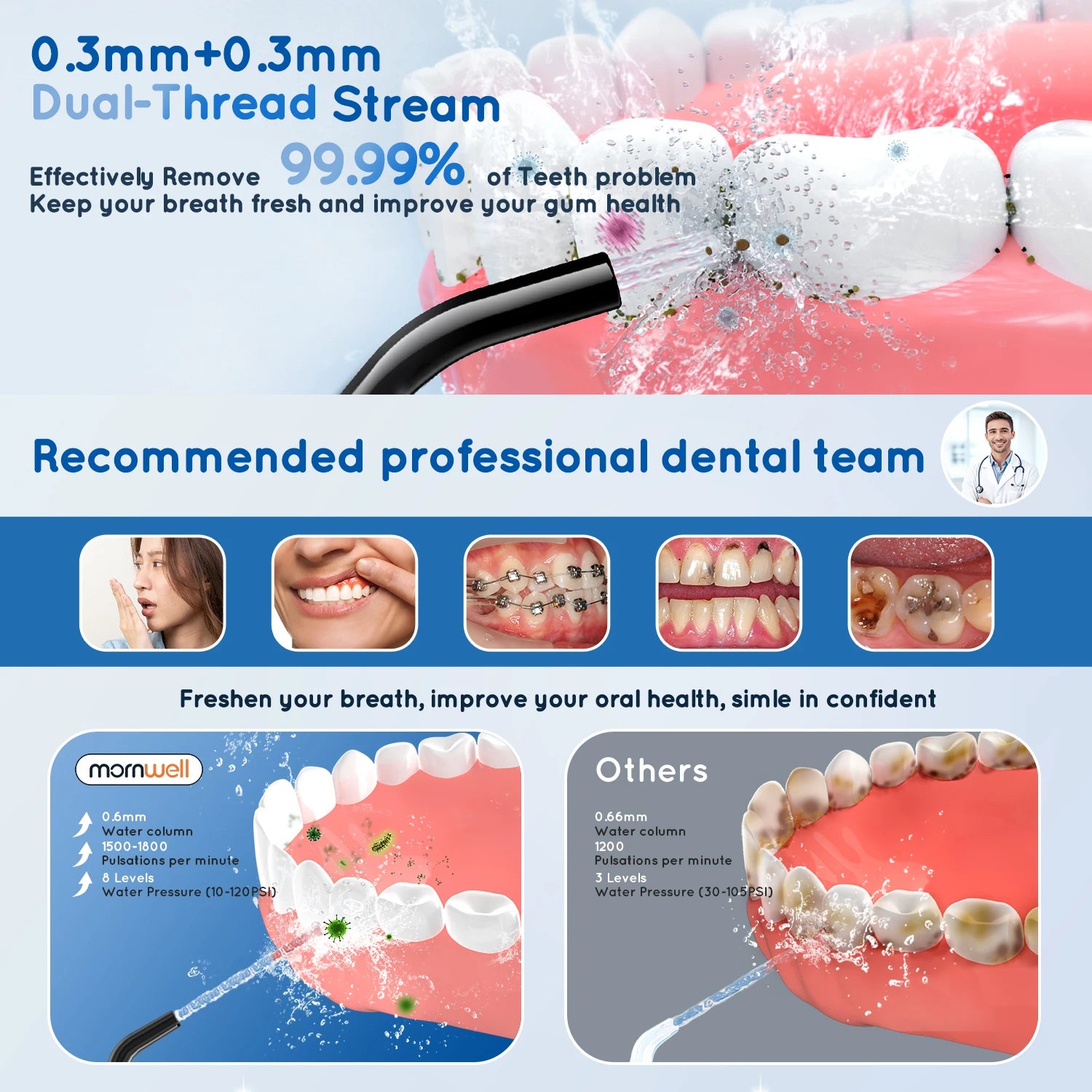 3 in 1 Oral Clean Kit Water Flosser Electric Toothbrush - 3