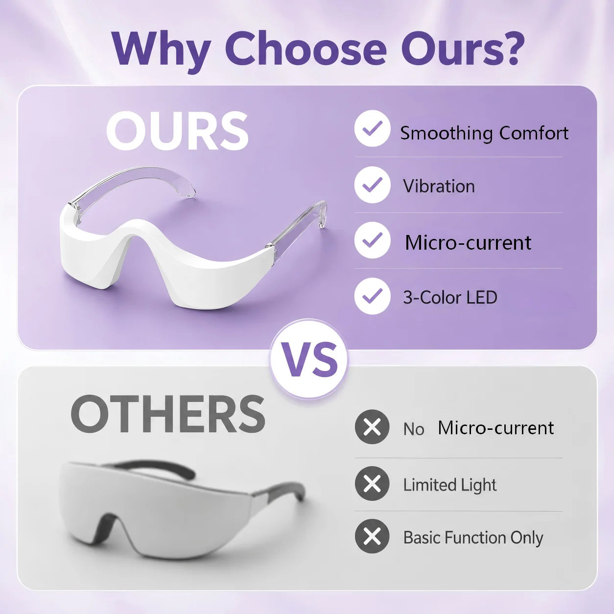 Red Light LED Eye Massager for Puffy Eyes & Dark Circles - 10