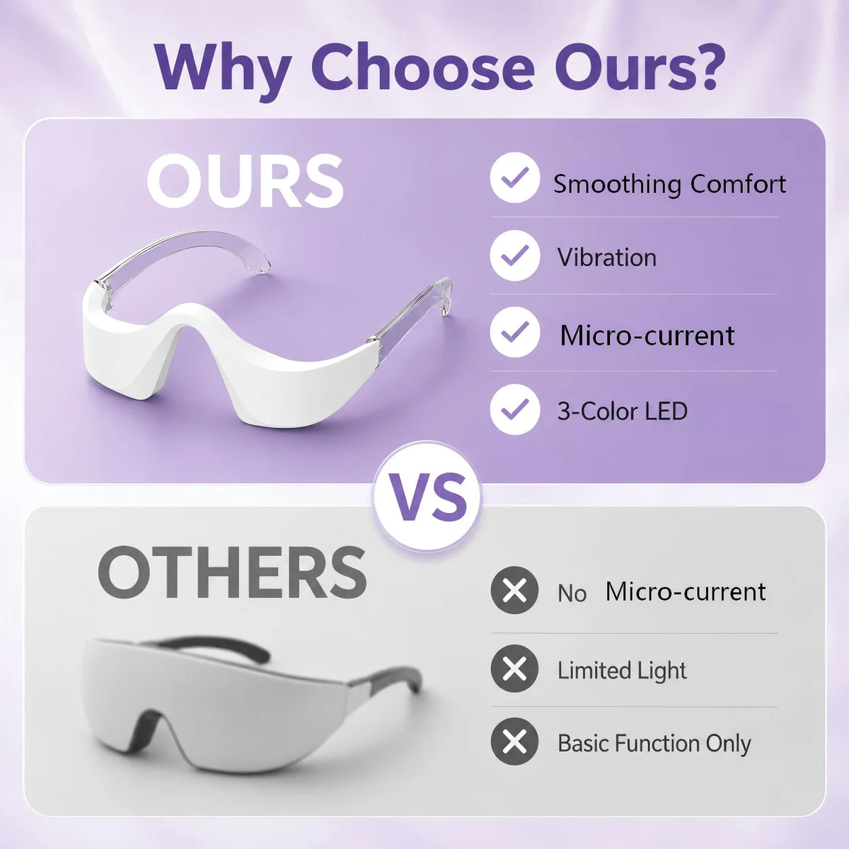 Red Light LED Eye Massager for Puffy Eyes & Dark Circles