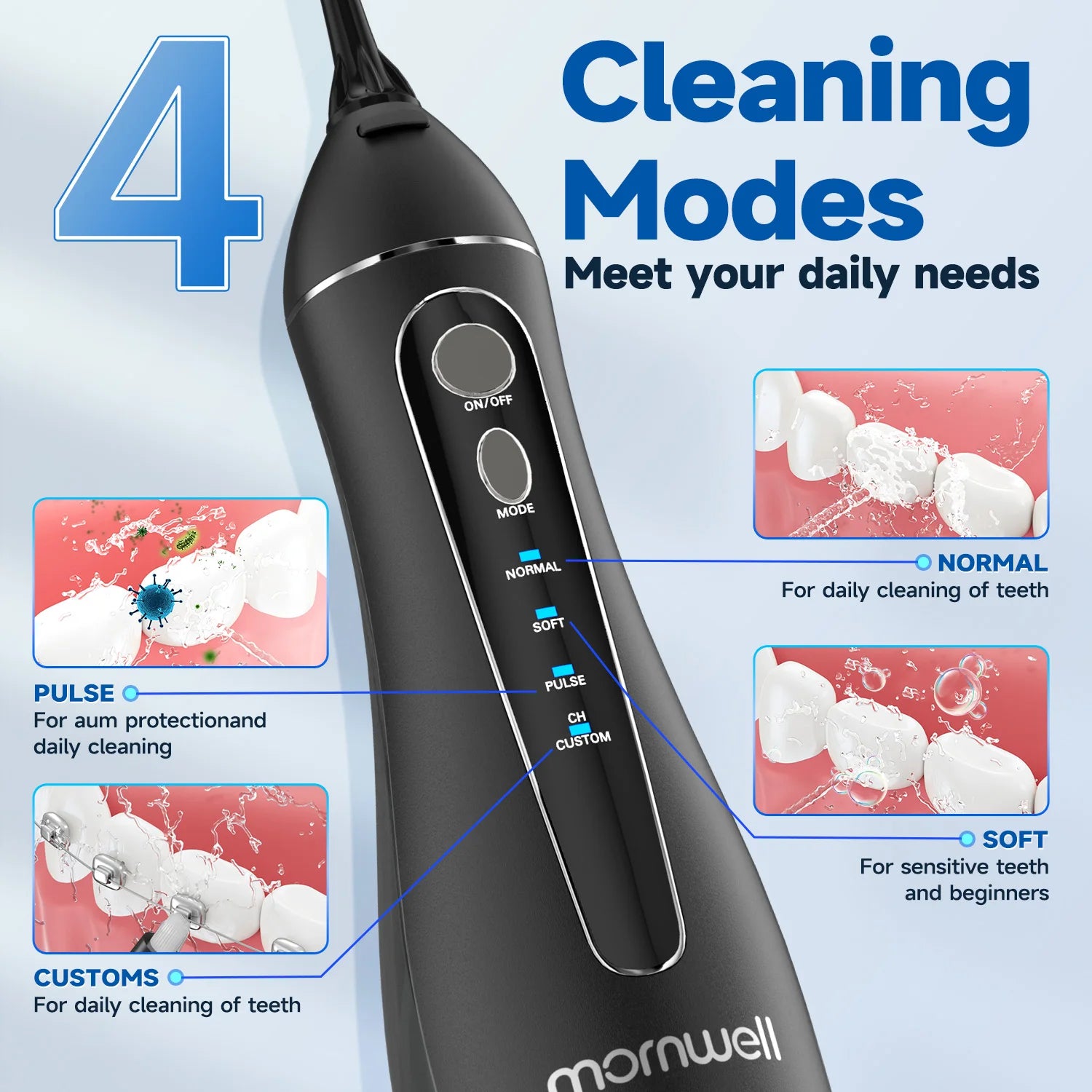 Cordless Water Flosser Portable Oral Irrigator - 2