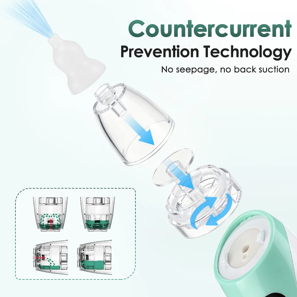 Baby Electric Nasal Aspirator Rechargeable Newborn Nose Sucker