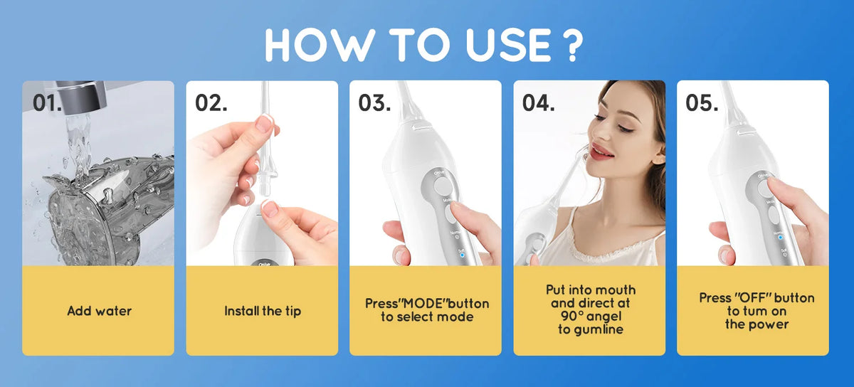 Nasal Rinse Irrigation & Water Flosser Combo