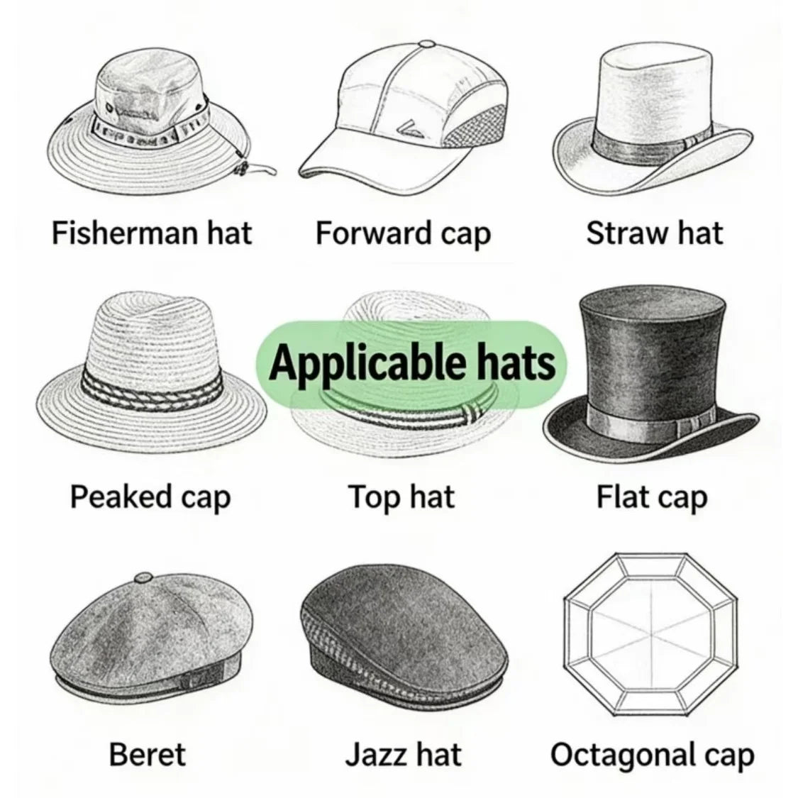 Hat Sweat Absorber Pads Adhesive Liner Bands for Cap Sweat Protection - 5