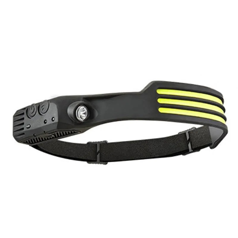 Rechargeable Wide Beam LED Headlamp Hands Free Motion Sensor Flashlight - 16