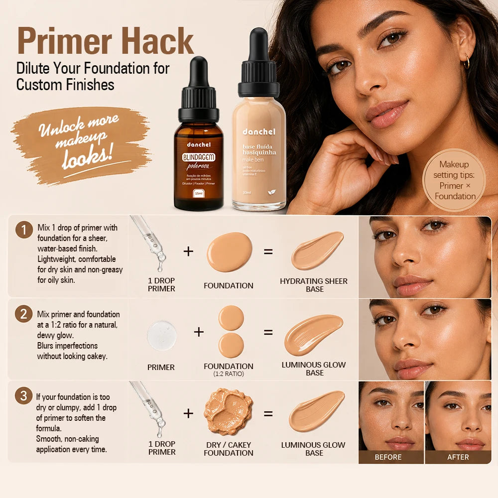 2pcs Waterproof Primer Serum and Liquid Foundation Makeup Set