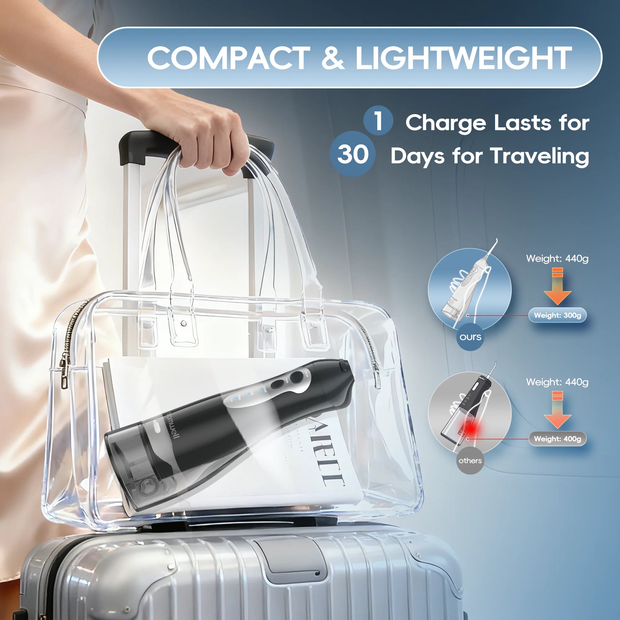 Mornwell D52 Portable Water Flosser USB Rechargeable Teeth Cleaner - 6