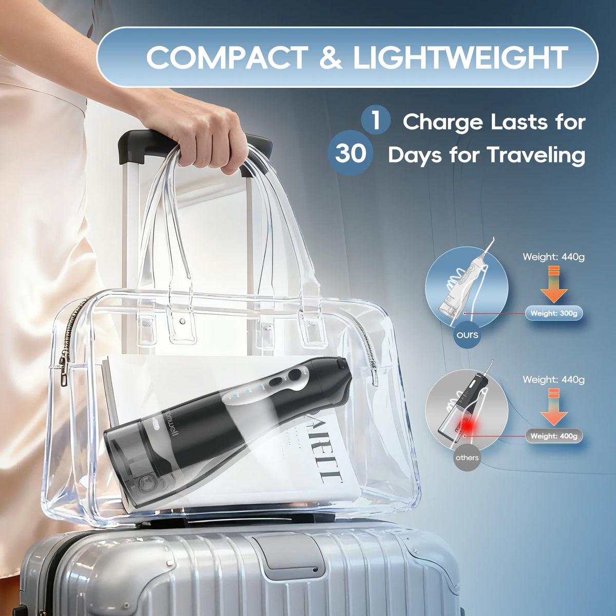 Mornwell D52 Portable Water Flosser USB Rechargeable Teeth Cleaner