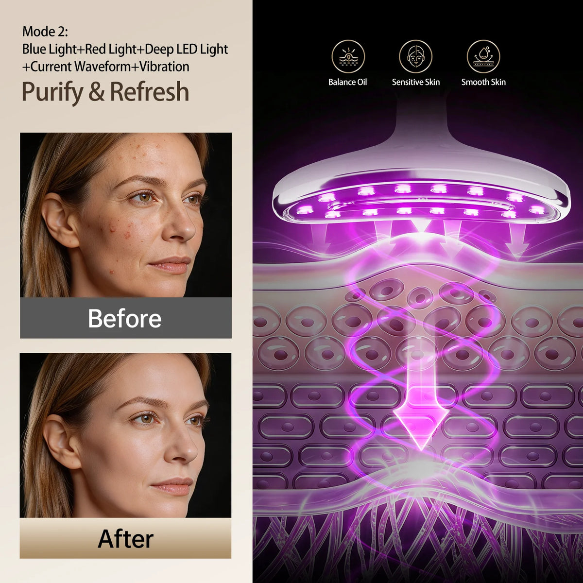 LED Facial Sculpting Tool Skin Tightening & Body Contouring Device