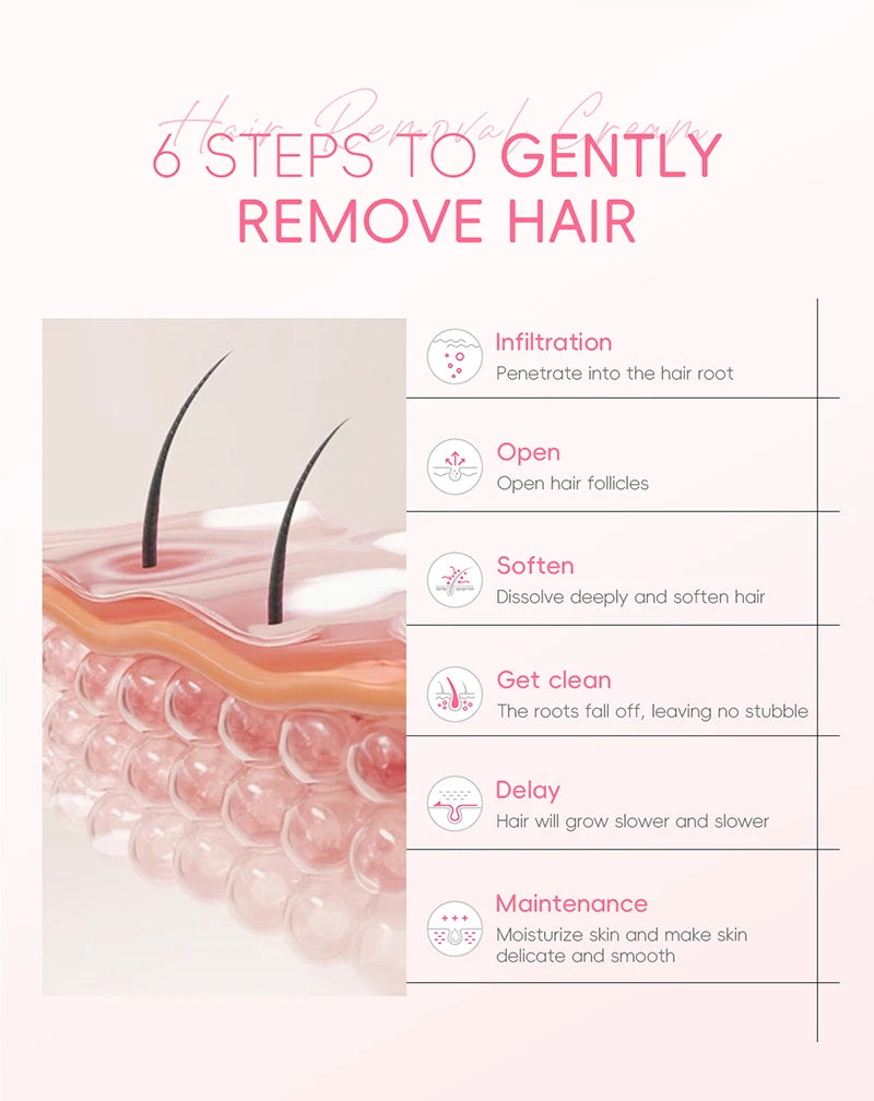Eelhoe Hair Removal Cream Painless Body Epilator and Growth Inhibitor