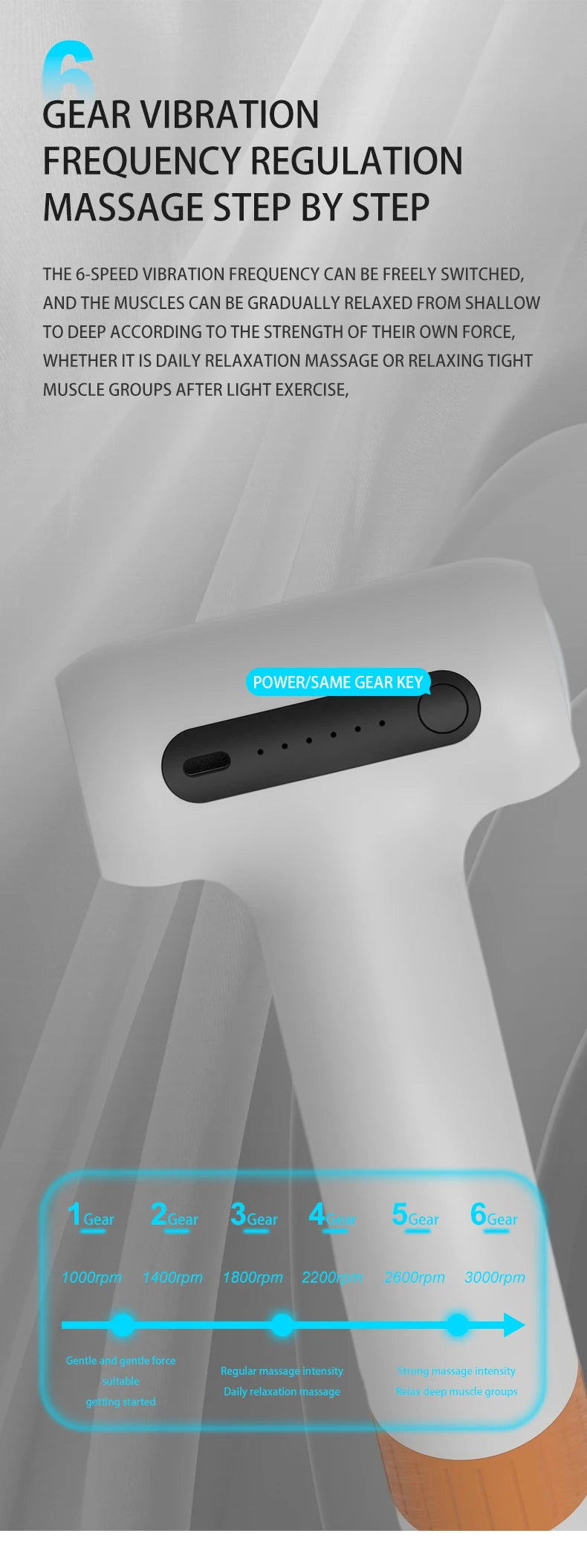 Dual Head Massage Gun Deep Tissue Muscle Percussion Massager