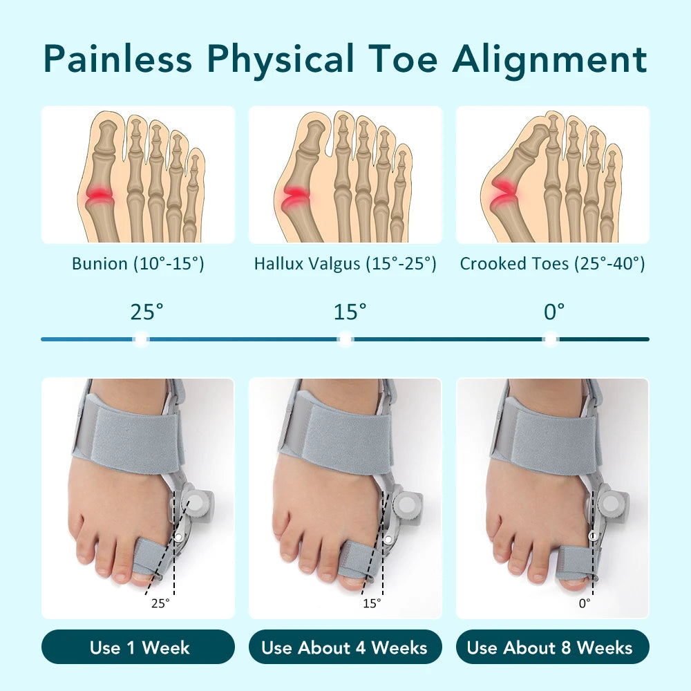 Adjustable Toe Straightener Bunion Corrector Splint