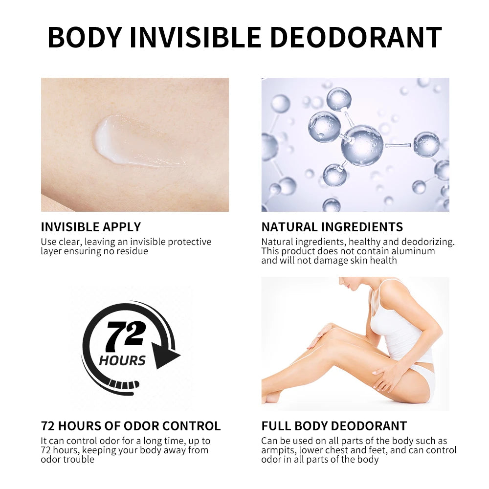 Mint Fragrance Long Lasting Odor Control Deodorant Cream