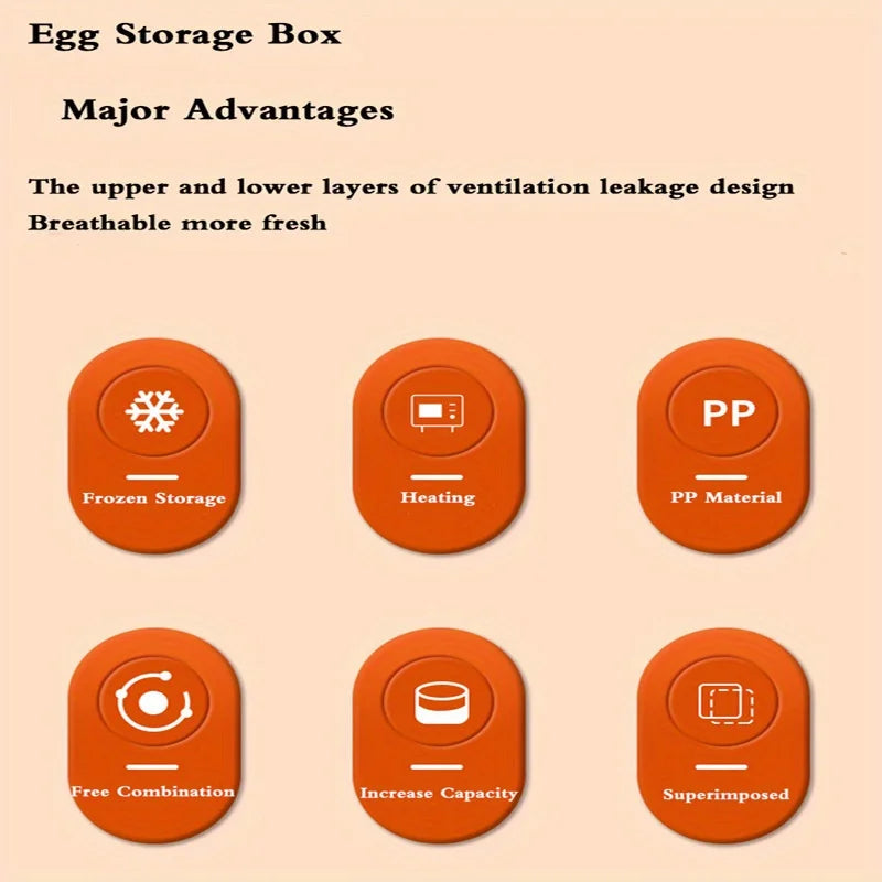 32 Grid Egg Storage Box Drawer Type Fridge Organizer Holder - 5
