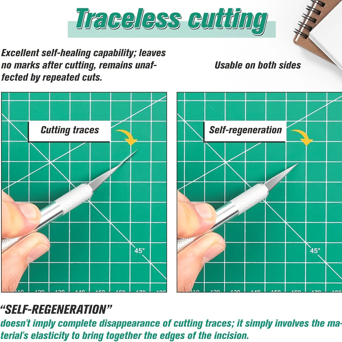 A4 A5 Double Sided Cutting Mat Sewing Craft Scrapbooking Board