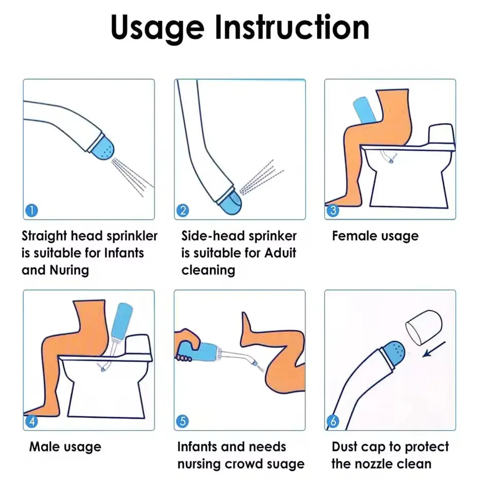 Portable Perineal Irrigation Bottle Travel Bidet Spray for Postpartum - 5