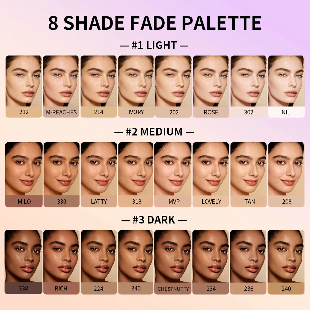 Cream Concealer Palette Full Coverage Contour & Tattoo Cover Makeup - 3