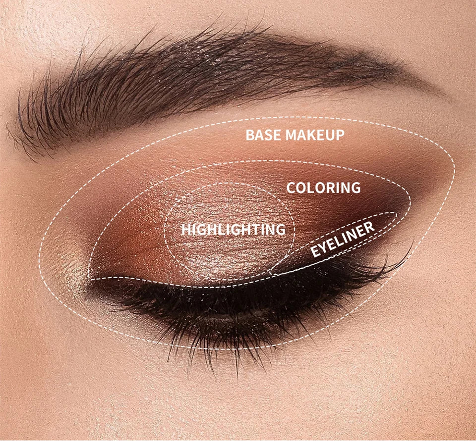 Professional Artist Eyeshadow Palette Matte Shimmer Eye Makeup Kit
