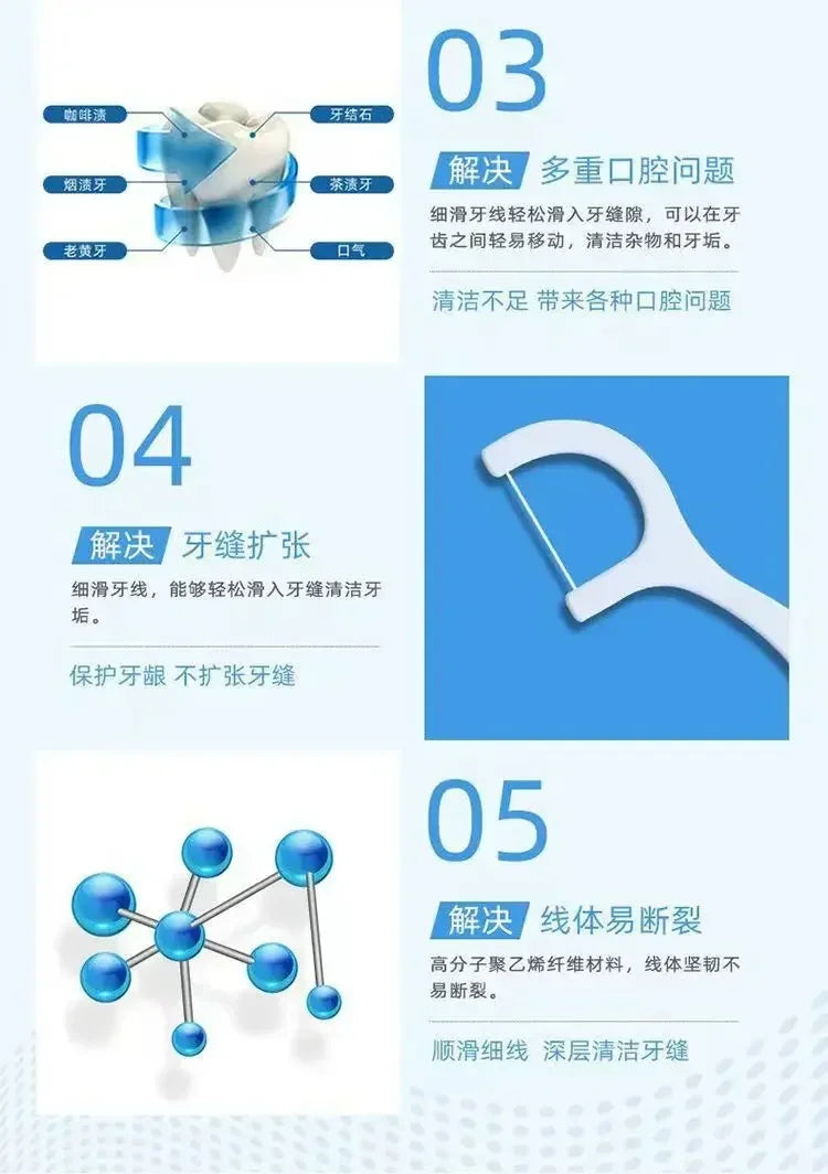 Portable Disposable Dental Floss Picks Toothpick Dispenser - 3
