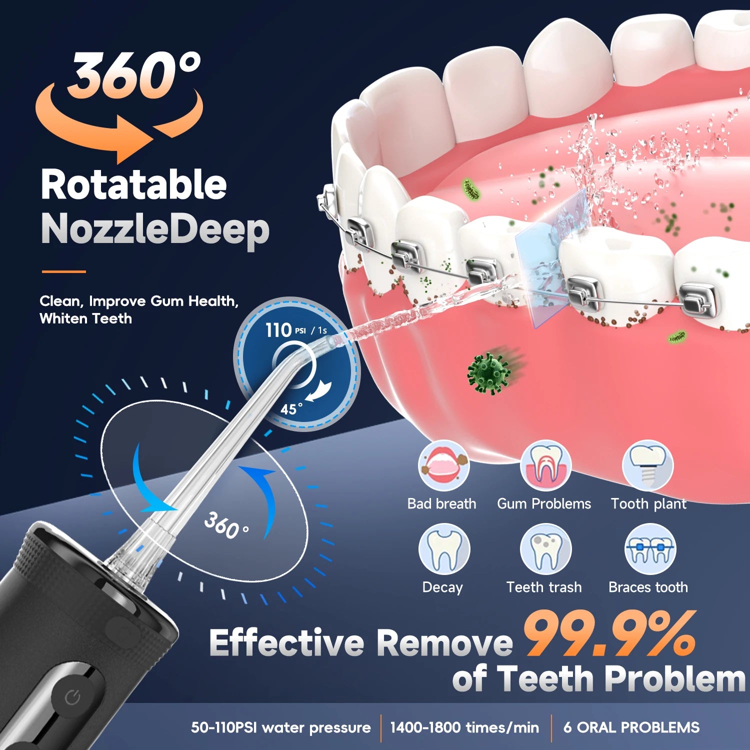 Mornwell F32 Water Flosser Oral Irrigator Teeth Cleaner - 3