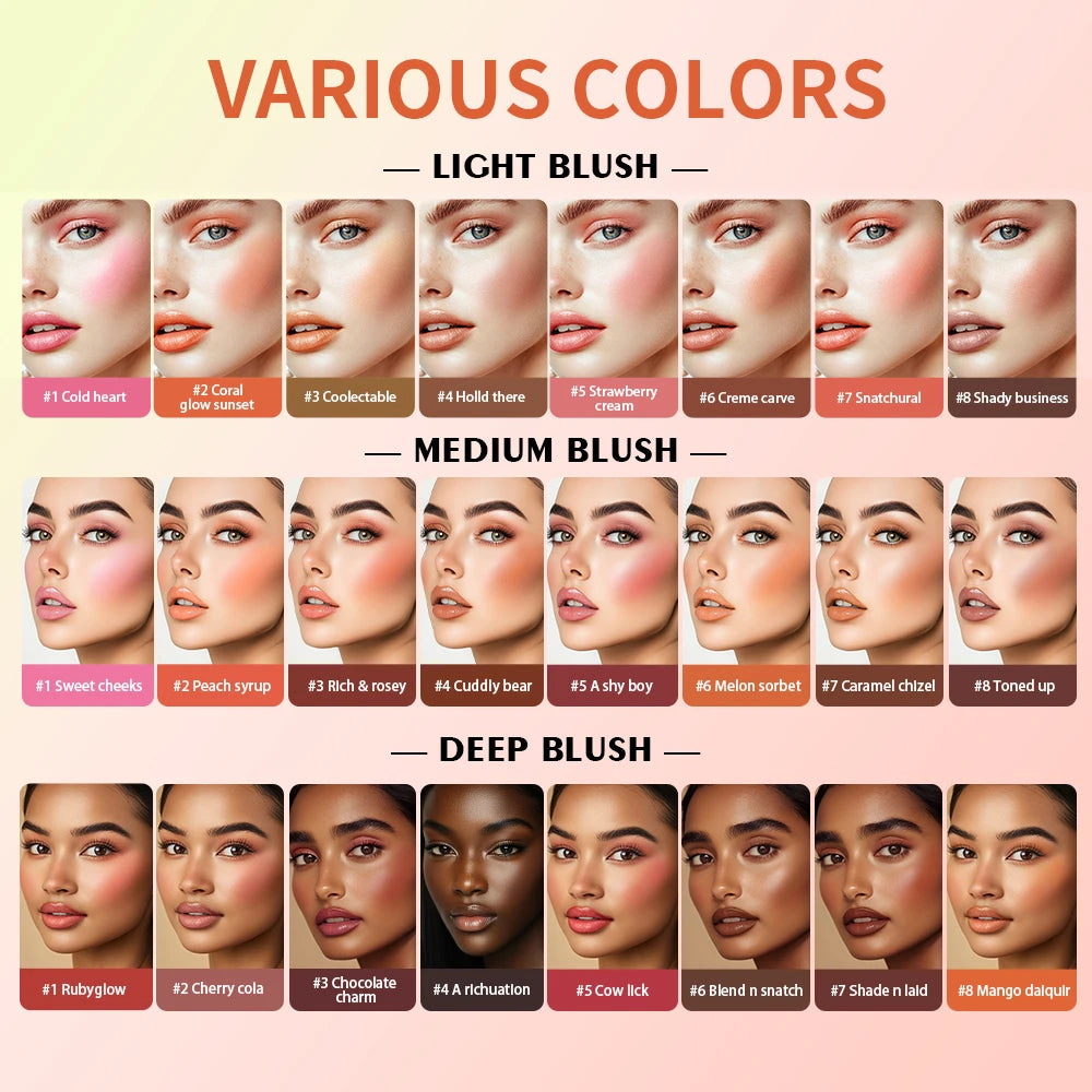 Cream Highlighter Palette Blush and Contouring Makeup Kit