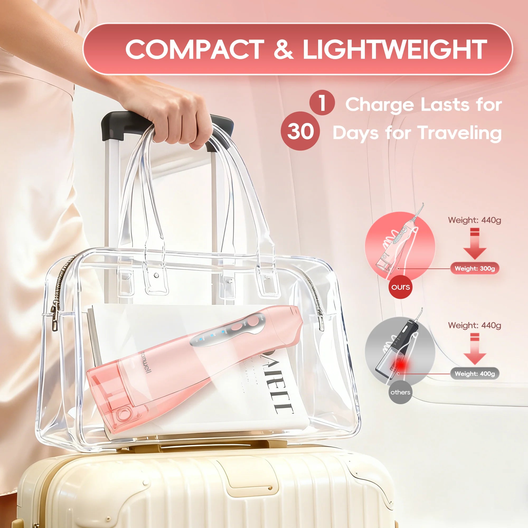 Mornwell D52 Rechargeable Portable Water Flosser Teeth Cleaner - 5