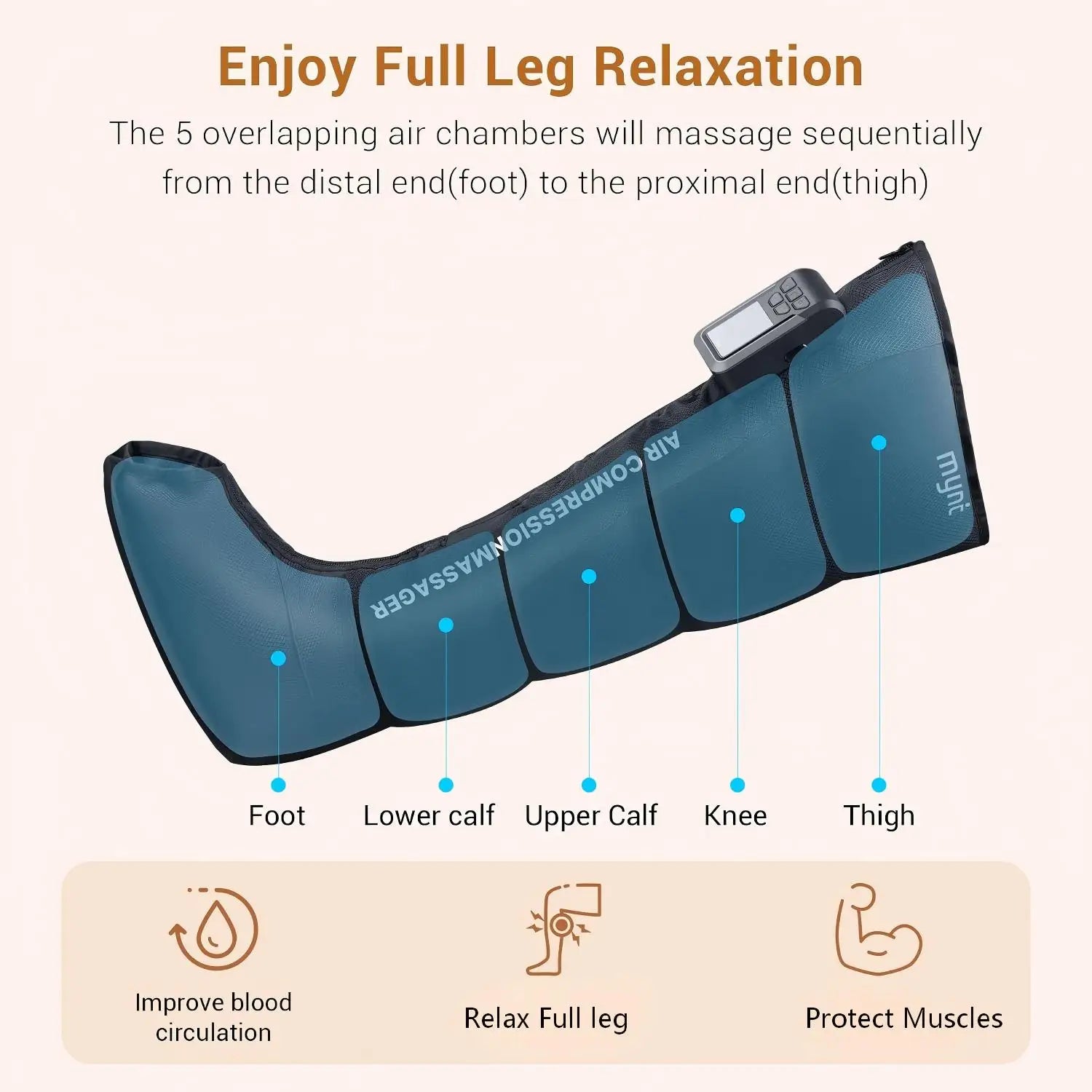 Cordless Leg Air Compression Massager Recovery Boot - 6