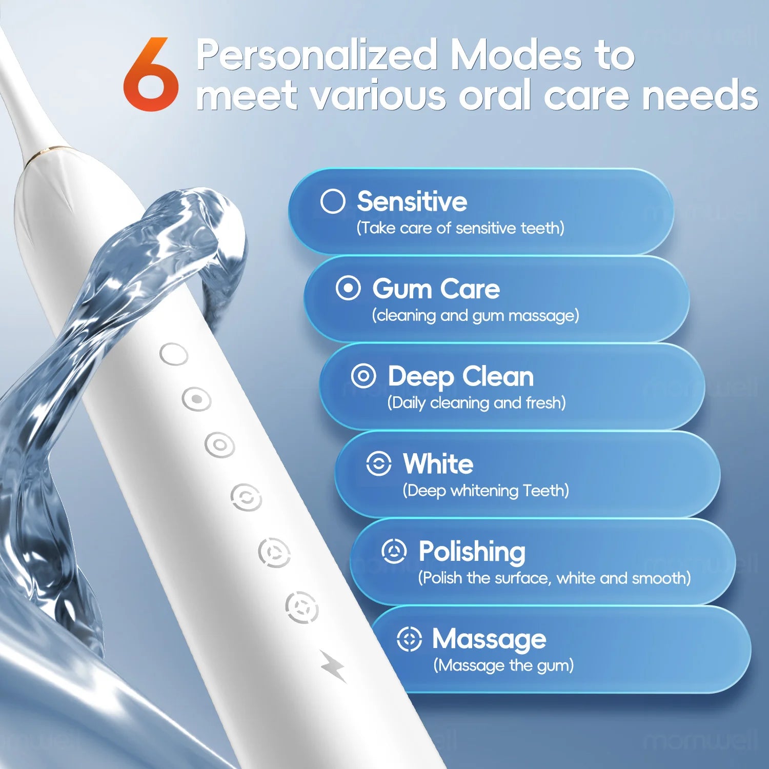 Electric Toothbrush Sonic Rechargeable IPX7 Waterproof - 5