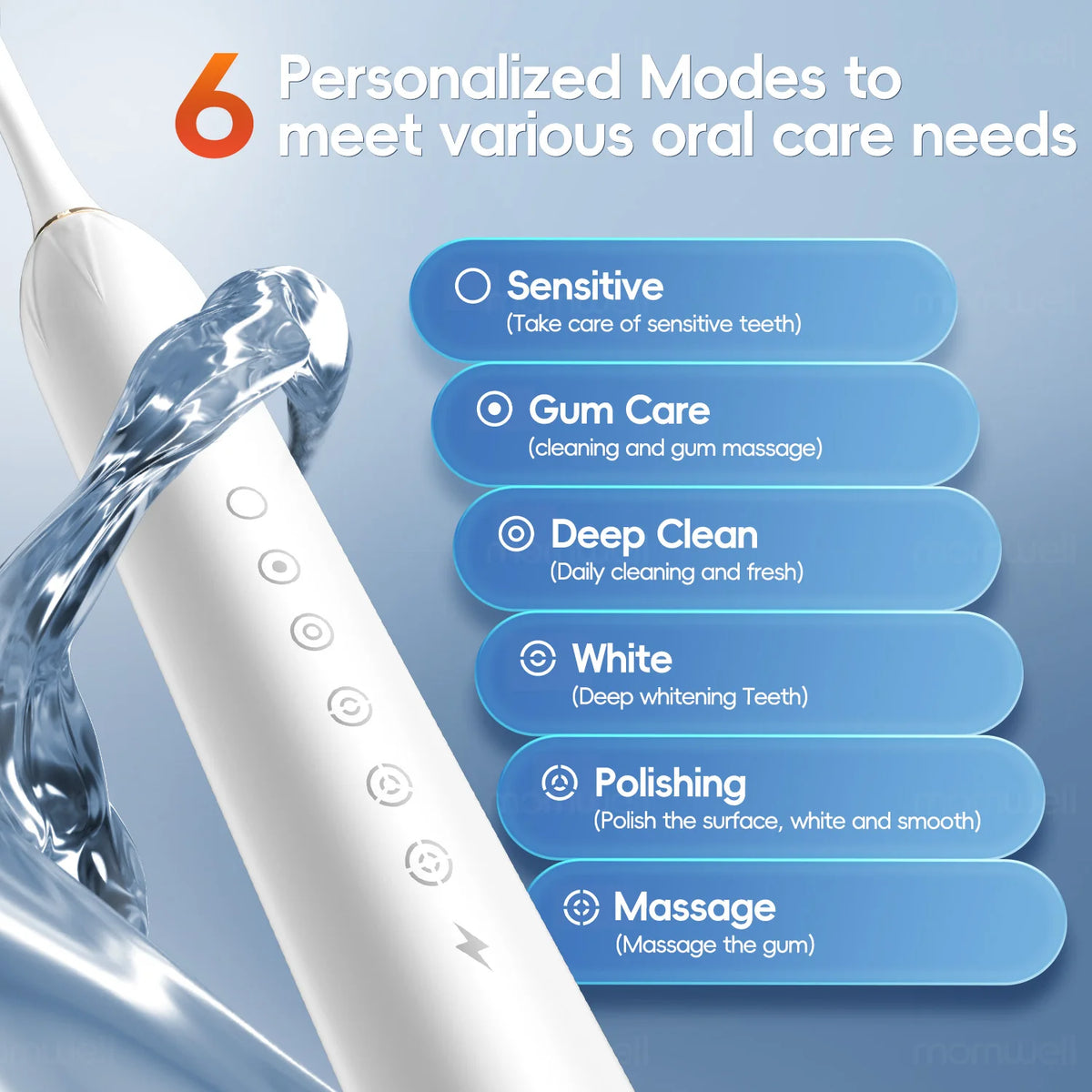 Electric Toothbrush Sonic Rechargeable IPX7 Waterproof