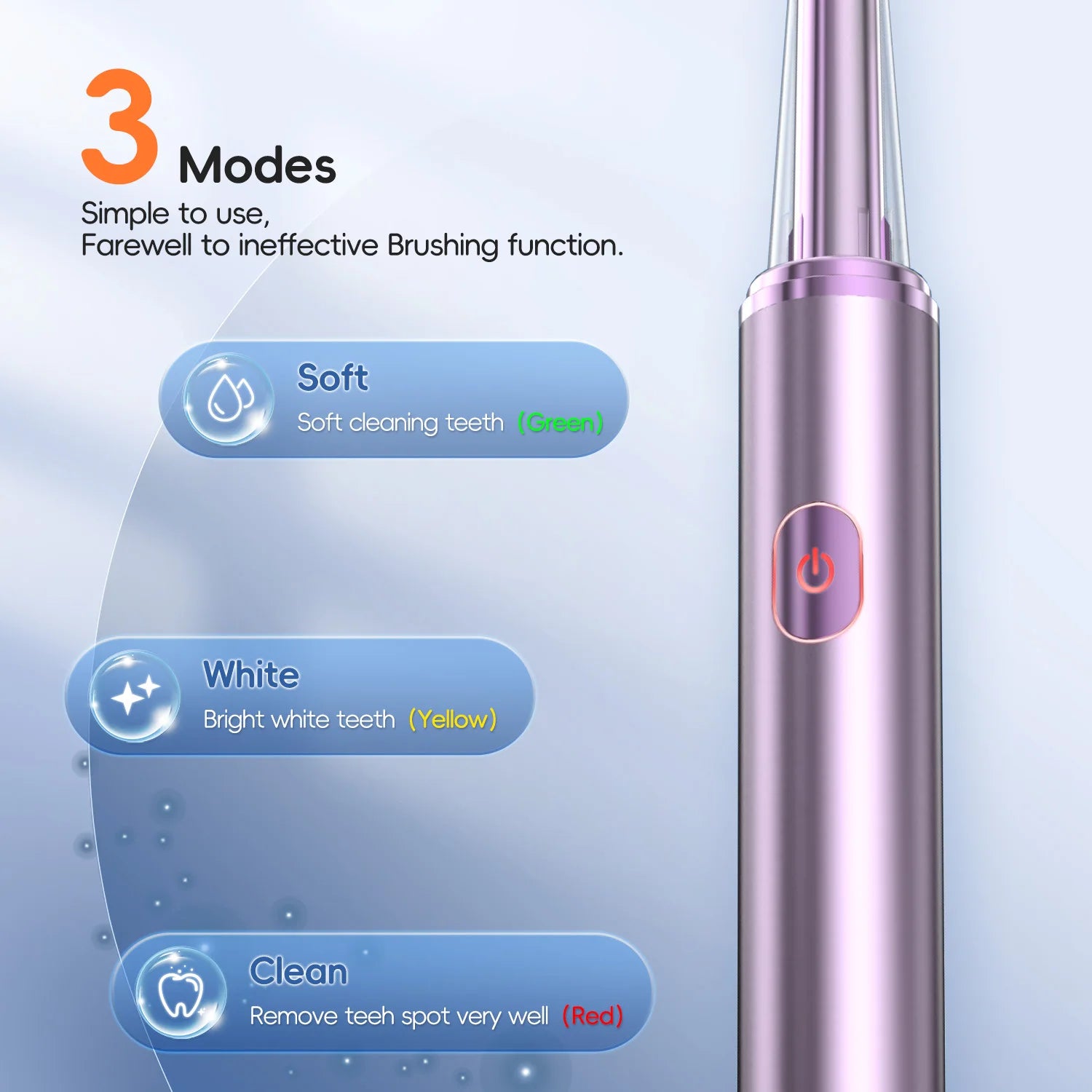 Water Flosser and Electric Toothbrush Combo Dental Care Kit - 6